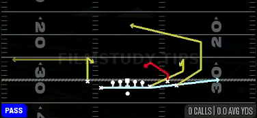 Empty MTN Salem — Pass play diagram