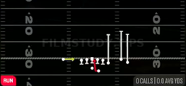 HB Pump Draw — Run play diagram