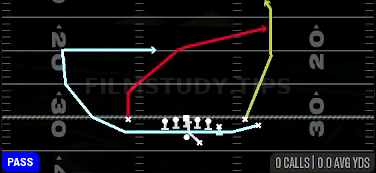 MTN PA Cross Switch — Pass play diagram