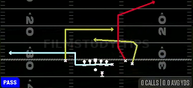 MTN X-Dig Slot Corner — Pass play diagram