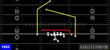PA Power Shallow Cross — Pass play diagram