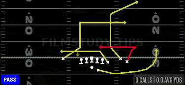 Smash Return — Pass play diagram