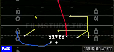 Clearout — Pass play diagram