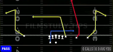 Seam Comebacks — Pass play diagram