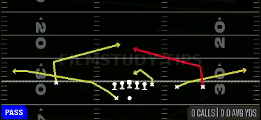 Slants — Pass play diagram
