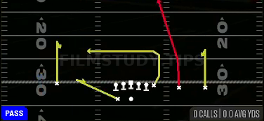 Slot Seam — Pass play diagram