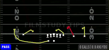 Spacing Snag — Pass play diagram