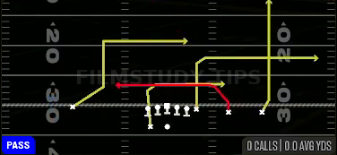 Under — Pass play diagram