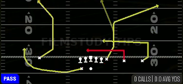 Unders Y Viper — Pass play diagram
