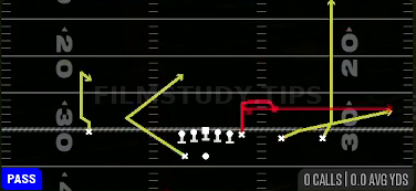 Y Stick HB Angle — Pass play diagram