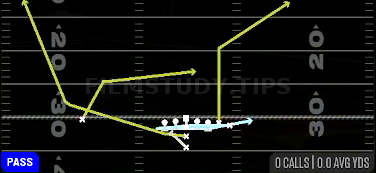 PA U Slide — Pass play diagram