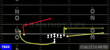X Slant — Pass play diagram