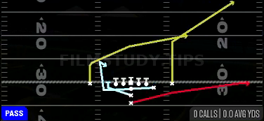 DBL MTN PA Sprint HB Flat — Pass play diagram