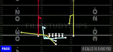 DBL MTN PA WR Options — Pass play diagram