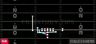 DBL MTN Zone WK — Run play diagram
