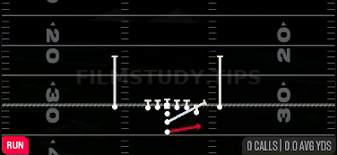 HB Zone Toss — Run play diagram