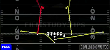 PA Deep Read — Pass play diagram