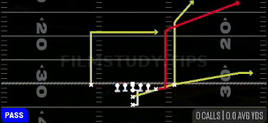 PA Pylon Sail — Pass play diagram