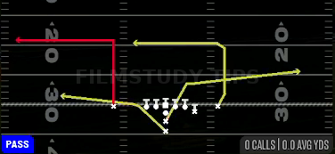 PA X Deep Out — Pass play diagram