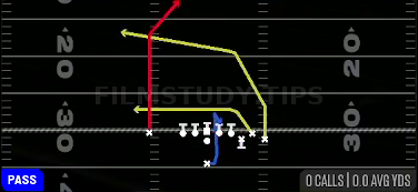 PA Cross — Pass play diagram