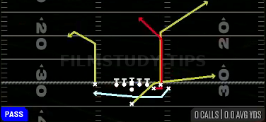 PA Jet Sweep — Pass play diagram
