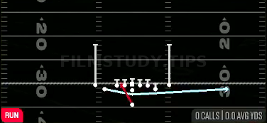 Cheat HB Dive WK — Run play diagram