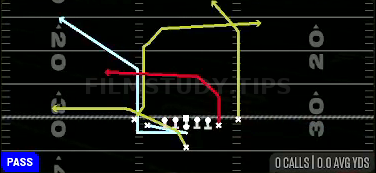 PA FK Cheat Flood Crossers — Pass play diagram