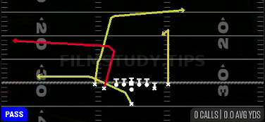 PA Flood — Pass play diagram