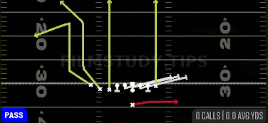 HB Slip Screen — Pass play diagram