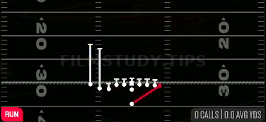 HB Stretch — Run play diagram