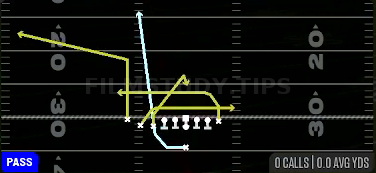 MTN Mesh HB Rail — Pass play diagram