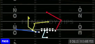 MTN PA Draw — Pass play diagram