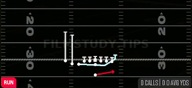 MTN Zone Toss — Run play diagram