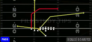 PA Dagger U Cross — Pass play diagram