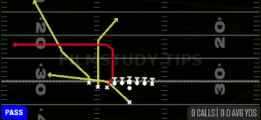 PA Flood — Pass play diagram