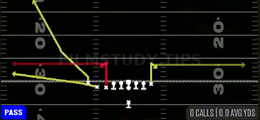 Stick — Pass play diagram
