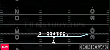 MTN Jet Sweep — Run play diagram