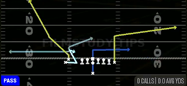MTN Slot Option — Pass play diagram