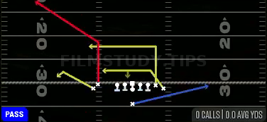 Smash — Pass play diagram