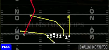 PA X Burst Cross — Pass play diagram