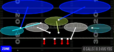 2 Invert Hard Flat — Zone play diagram