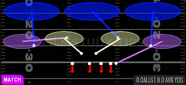 Cover 3 Match — Match play diagram