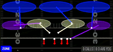 Cover 3 Sky WK — Zone play diagram