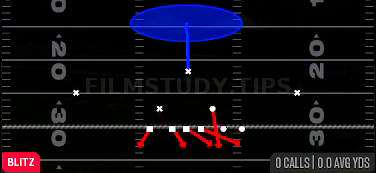 46 Mid Blitz — Blitz play diagram