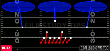 Engage Eight — Blitz play diagram