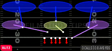 Wall Stunt — Blitz play diagram