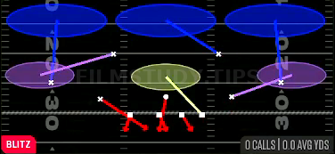 Overload 3 Show 2 — Blitz play diagram
