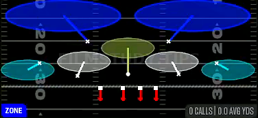 Tampa 2 — Zone play diagram