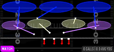 Cov 3 Buzz Match — Match play diagram