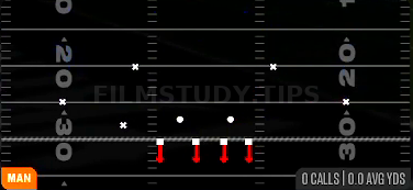 Double Bracket — Man play diagram